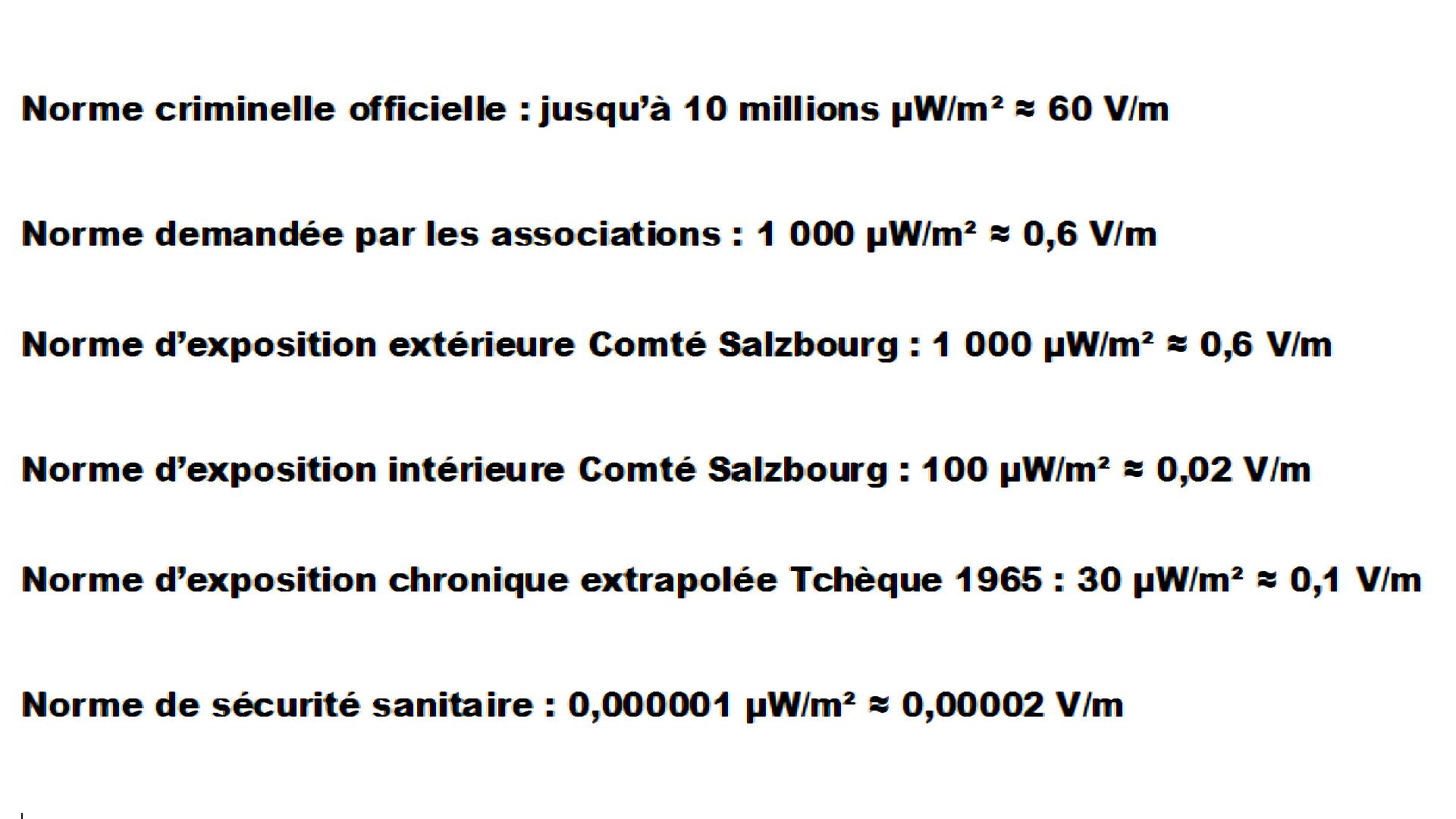 Normes criminelles associations securite sanitaire champs electromagnetiques