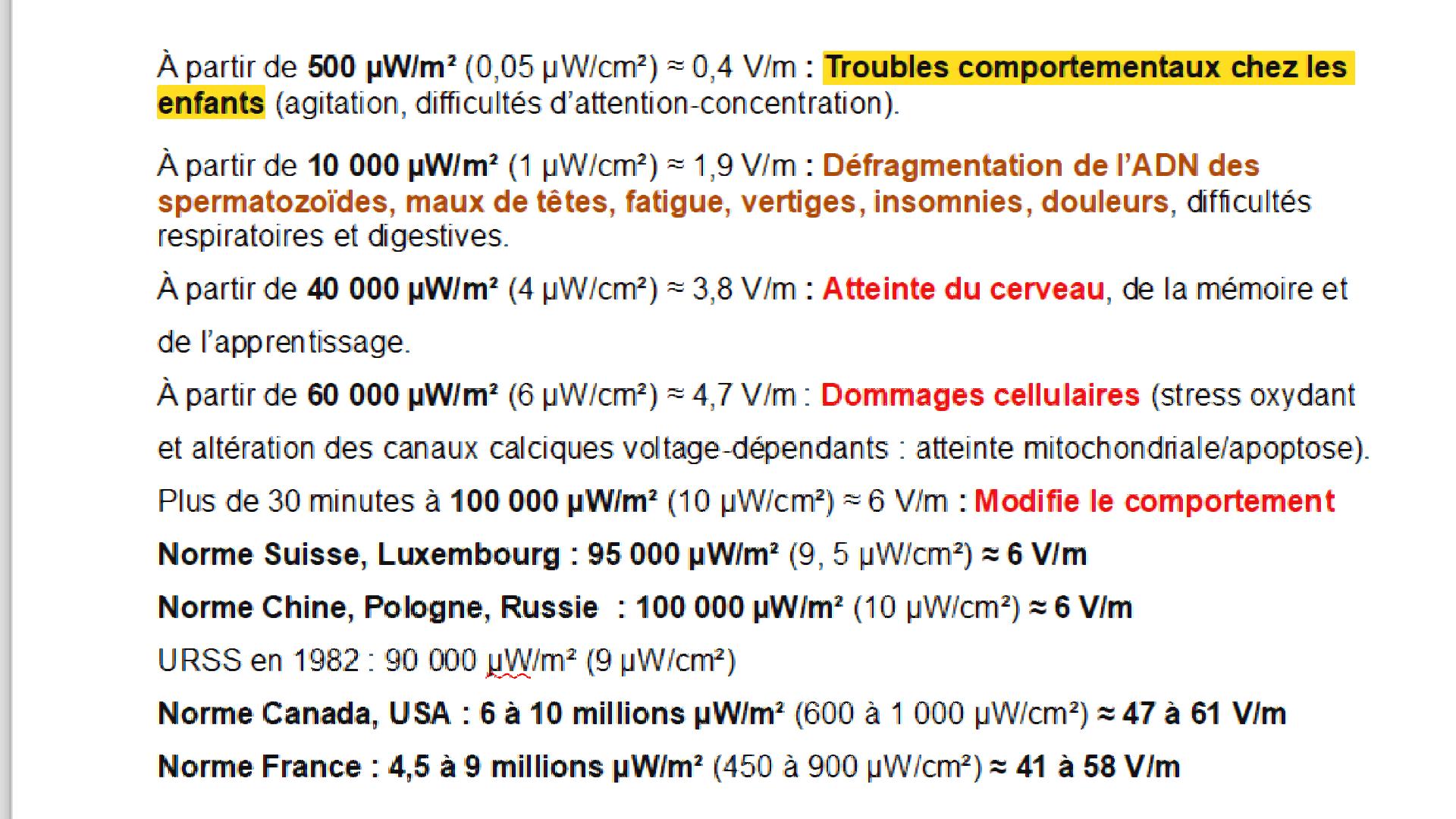 W m2 symptomes normes